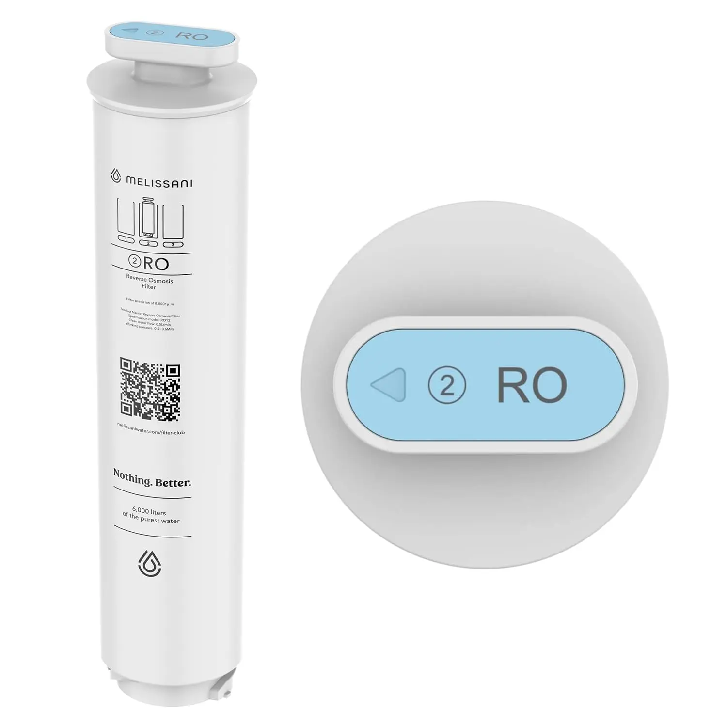 Melissani Replacement Filters for Countertop Reverse Osmosis Machine – Advanced 5-Stage Purification, Easy Installation, Long-Lasting Filtration Performance (Reverse Osmosis Filter)