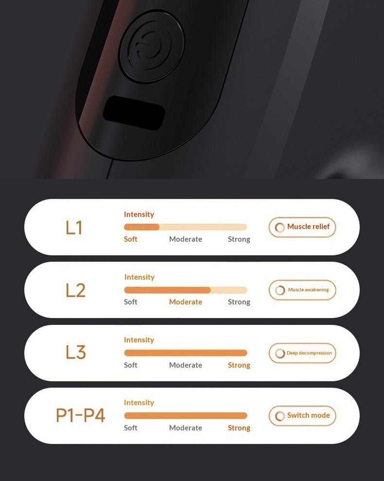 2026 new fascia ring ZM-777 mini muscle recovery fascia device upgraded adjustable waistband, waist circumference up to 55 inches, cordless rechargeable, portable massager designed specifically for waist and back muscle recovery, parent gift