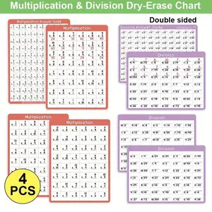 Children Reusable Dual-Sided Whiteboard for Math Practice, Includes Addition Subtraction Multiplication Division, Essential Math Center Set, Math Charts