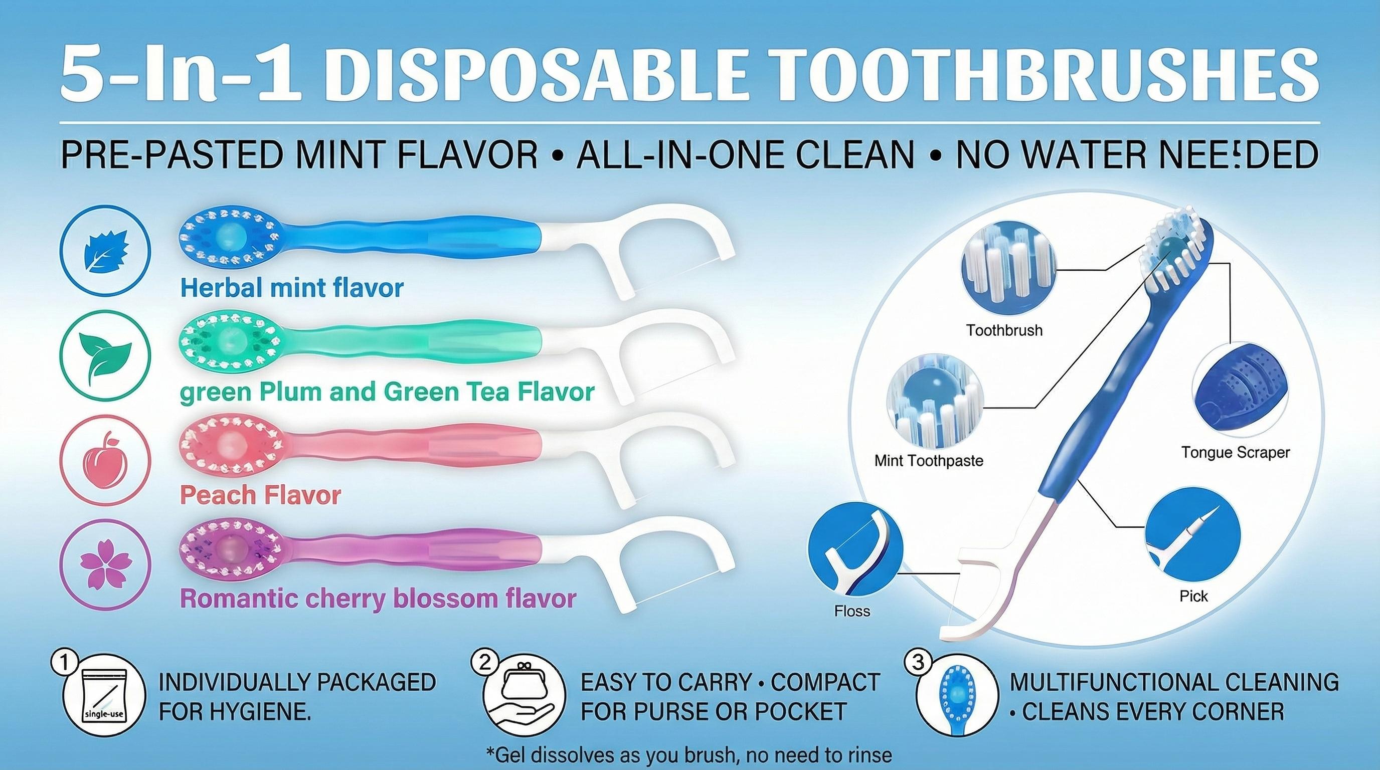Mini disposable toothbrush set, 5-in-1, pre-applied toothpaste, fresh breath, 26 pcs individually wrapped travel toothbrush kit with dental floss, tongue scraper, toothpick; portable oral care kit for dates, work, business trips—on-the-go hygiene essentia