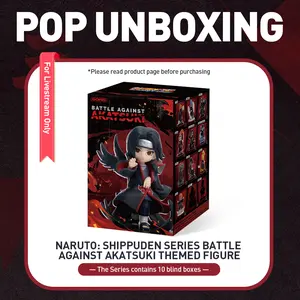 Unboxing-Naruto: Shippuden Series Battle Against Akatsuki Themed Figure-3.0 Unboxing-Naruto: Shippuden Series Battle Against Akatsuki Themed Figure-3.0