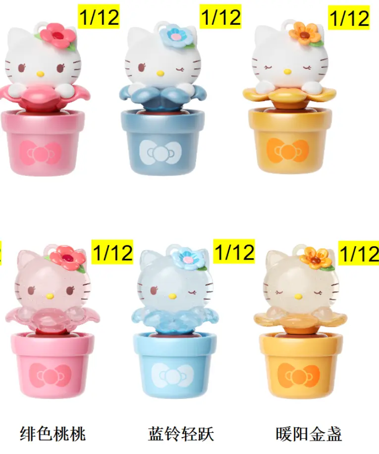 Hello Kitty X MINILIKE blindbox Keycaps Bouncy Pot Series Moetch Bean - Keycaps