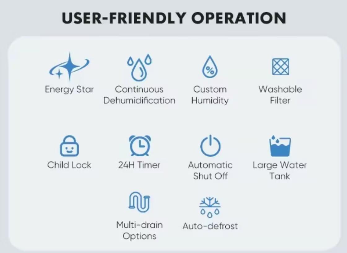 Crafted Comforts Dehumidifier 50 Pint Portable Dehumidifier for Basement, Bedroom, and Large Room with Drain Hose Crafted Comforts Dehumidifier 50 Pint Portable Dehumidifier for Basement, Bedroom, and Large Room with Drain Hose