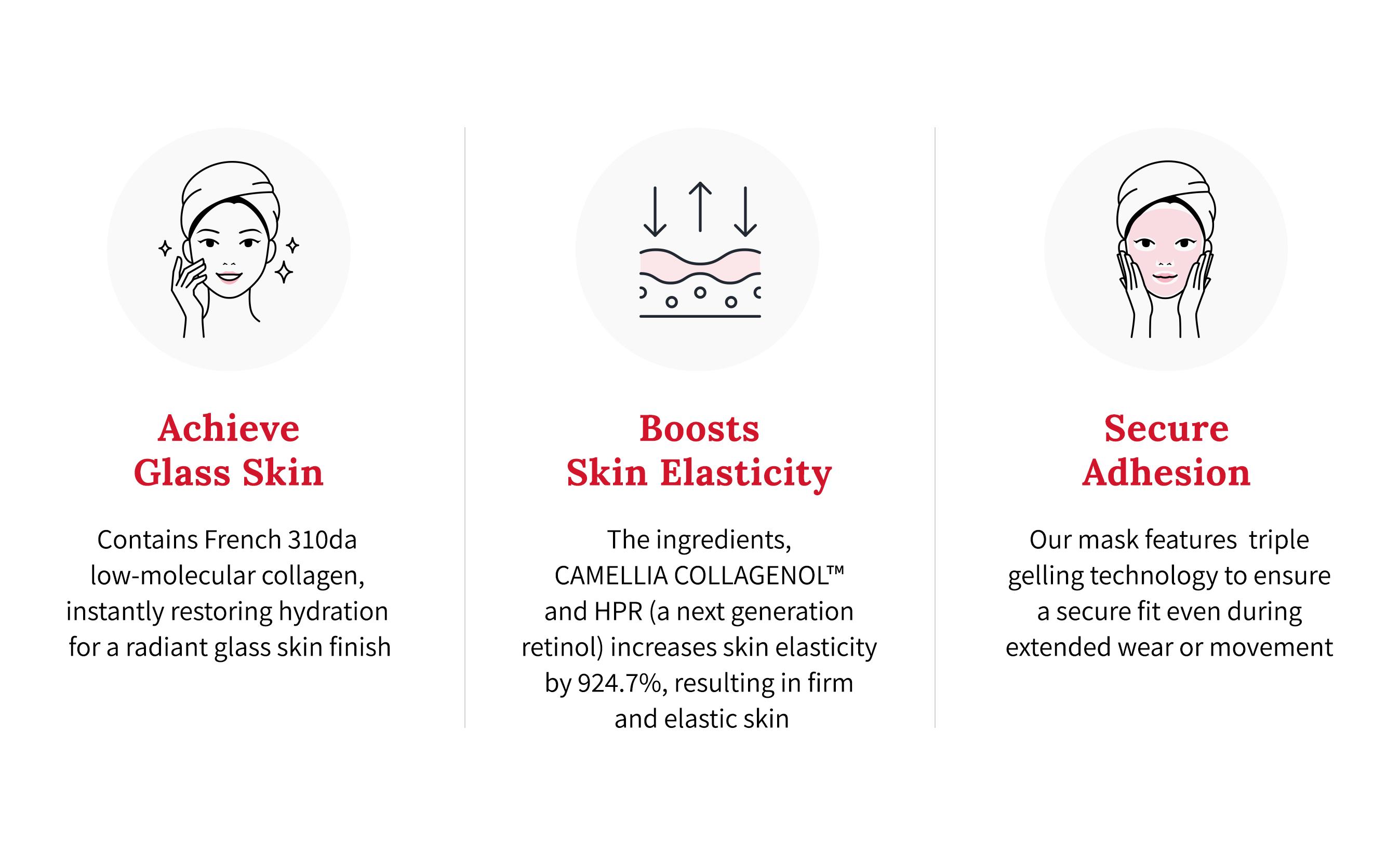 Glowy Nighttime Routine Trio (1025 Dokdo Toner 200ml, Camellia Deep Collagen Firming Gel Mask 34g, Birch Juice Moisturizing Cream 80ml) (collagen, face masks, moisturizing facial mask)