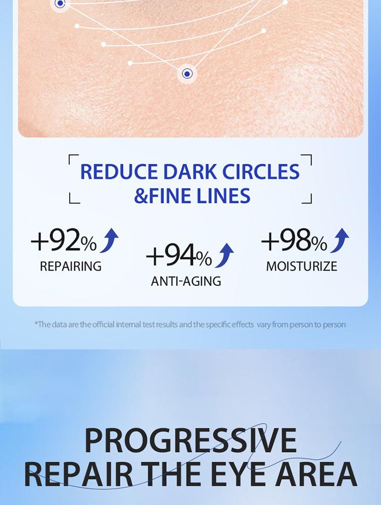 WISEORIGIN Niacinamide Brightening Eye Cream (50ml) Fades dark circles, evens skin tone, hydrates and plumps eye area. Daily eye care, ideal as a gift.