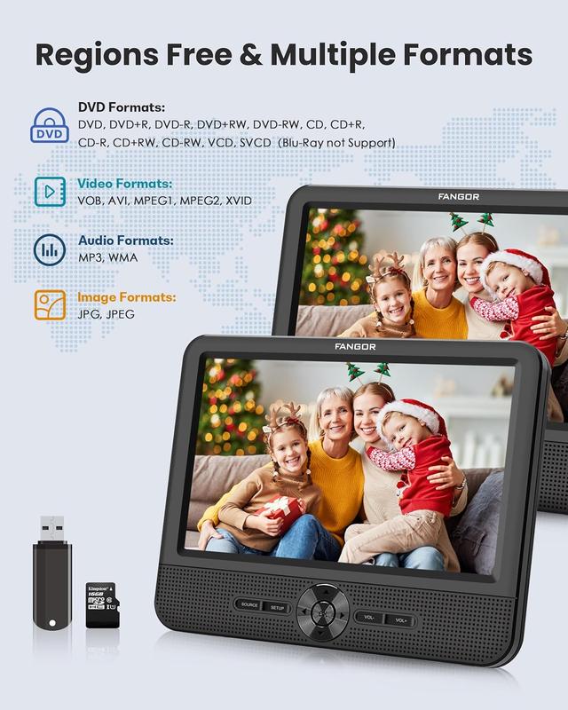 7.5’’ Dual Car DVD Player, Portable DVD Player for Car with 5H Battery, Last Memory, AV Out & in, Support USB/SD/Sync TV (1 Player+1 Monitor)