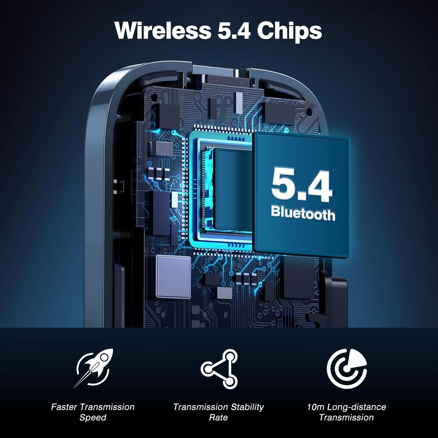 Canvcle Bluetooth 5.4 Transmitter Receiver 2-in-1 Airplane Wireless Adapter for Flight Supports 2 AirPods Headphones Low Latency TF Card Aux Adapter for Airplane TV Car Gym