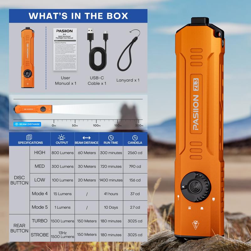 1500 Lumens Rechargeable EDC Flat-Panel High-Lumen Flashlight with Green Laser, UV and LED Combo, Portable Pocket Light for Outdoor Emergency Use