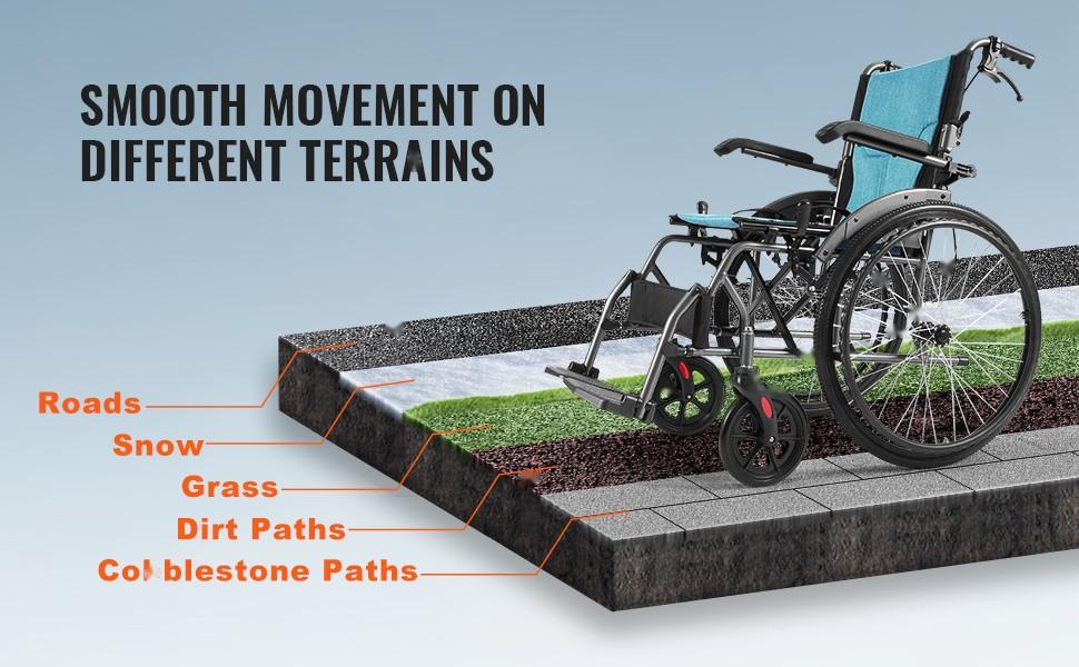 Wheelchair Aluminum Alloy Frame Ultra Lightweight 18-Inch Wide Seat With 250-Pound Weight Capacity, Durable Portable Mobility Aid For Seniors And Adults, Smooth Maneuverability, Comfortable All-Day Use Wheelchair Aluminum Alloy Frame Ultra Lightweight 18-Inch Wide Seat With 250-Pound Weight Capacity, Durable Portable Mobility Aid For Seniors And Adults, Smooth Maneuverability, Comfortable All-Day Use