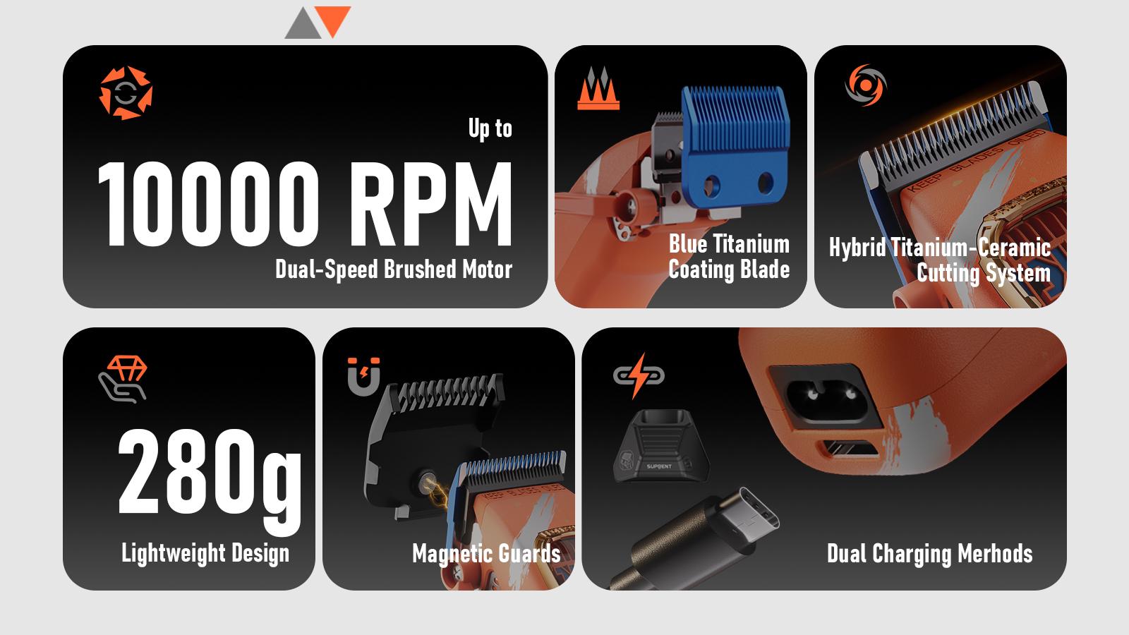 Suprent Barber Clipper-10000 RPM Motor Thermally Stable Ceramic Blade- Cordless Hair Trimmer Set for Barbers with Charging Base - Premium Hair Clipper Kit - Gift for Men