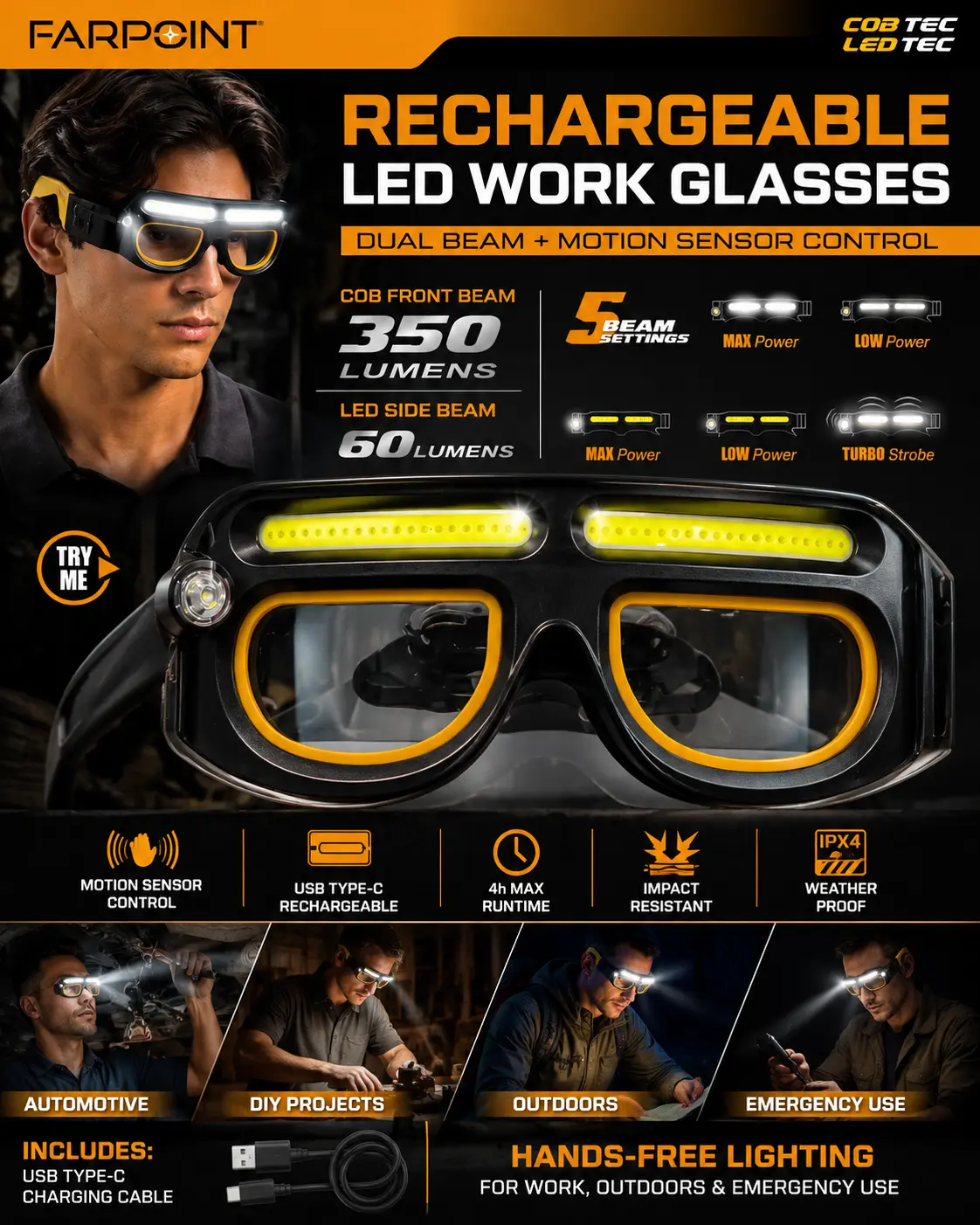 $69.99 MSRP FARPOINT Rechargeable LED Work Glasses – 350LM Dual Beam & Motion Sensor