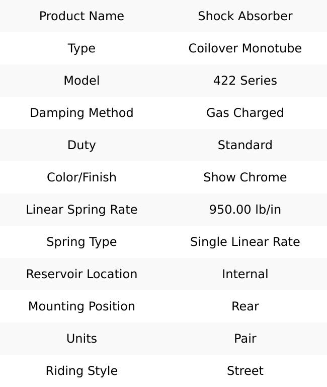 PROGRESSIVE SUSPENSION 1310-1135 422-4104C 422 Series Shocks with Remote Adjustable Preload - Chrome - Standard for Harley-Davidson Engines