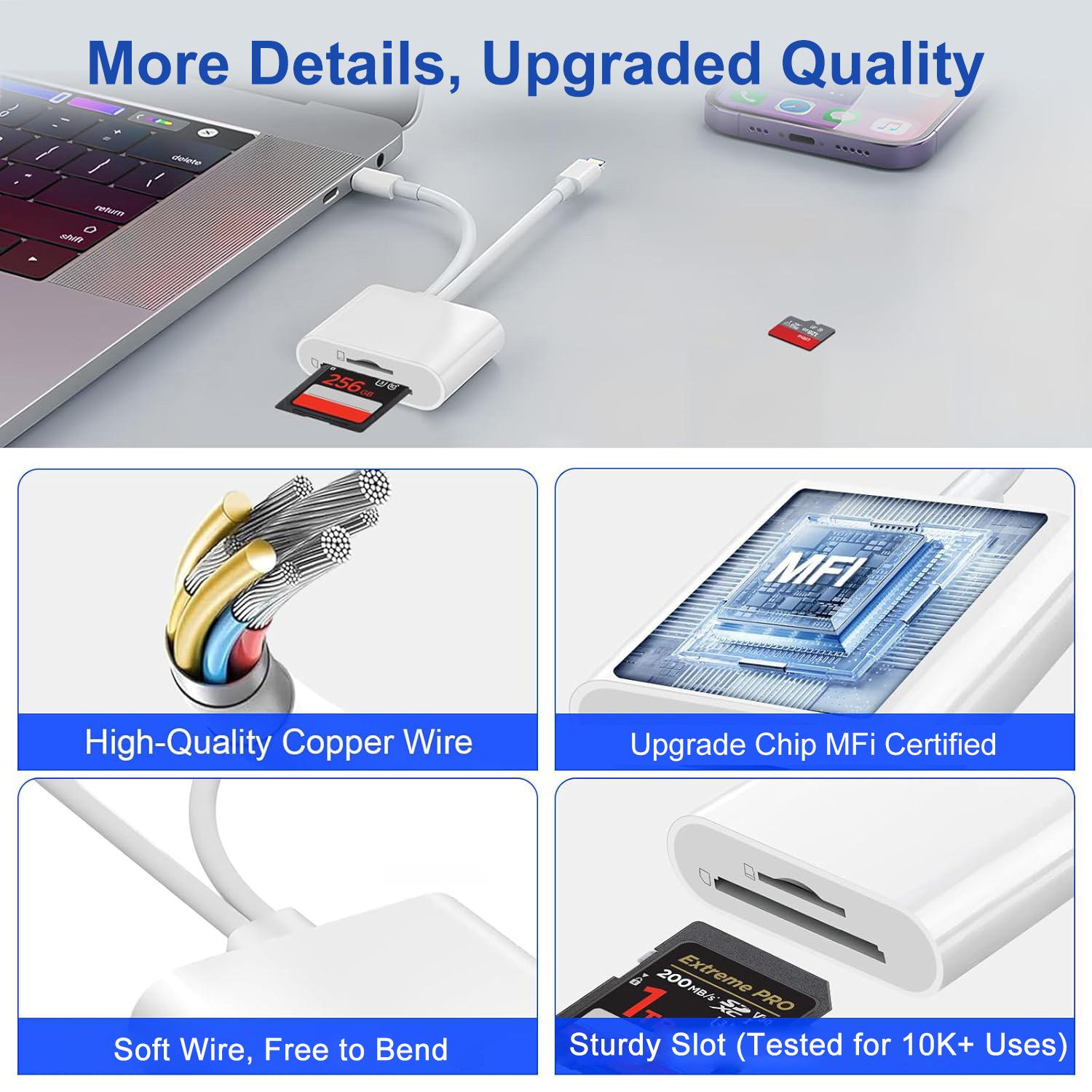 2-in-1 SD Card Reader for iPhone, iPad, USB-C & Lightning Dual Connector Digital Camera Adapter to iPhone, High-Speed Trail Camera Memory Card Viewer, Fast Transfer, Plug & Play, No App Needed