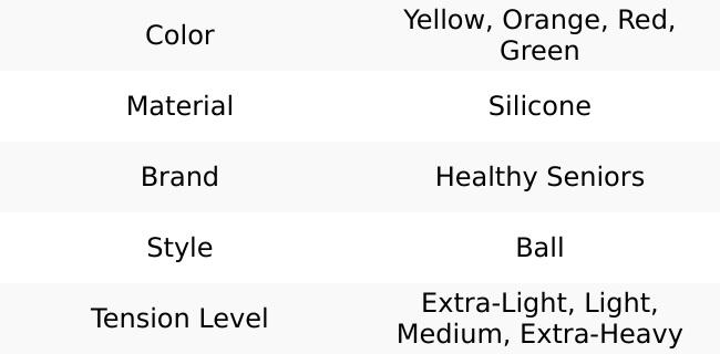 Squeeze Balls for Hand Therapy - Set of 4-Hand Exercise Balls for Arthritis & Carpal Tunnel - Stress Ball for Adults Therapy with Printed Guide Book and Videos