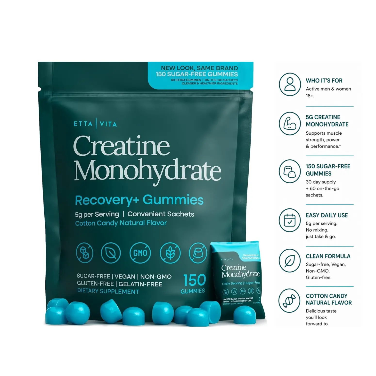 Sugar-Free Creatine Monohydrate Gummies for Women & Men | 5g Per Serving | 150 Chews | Blueberry Flavor | Vegan, Non-GMO | Made in USA
