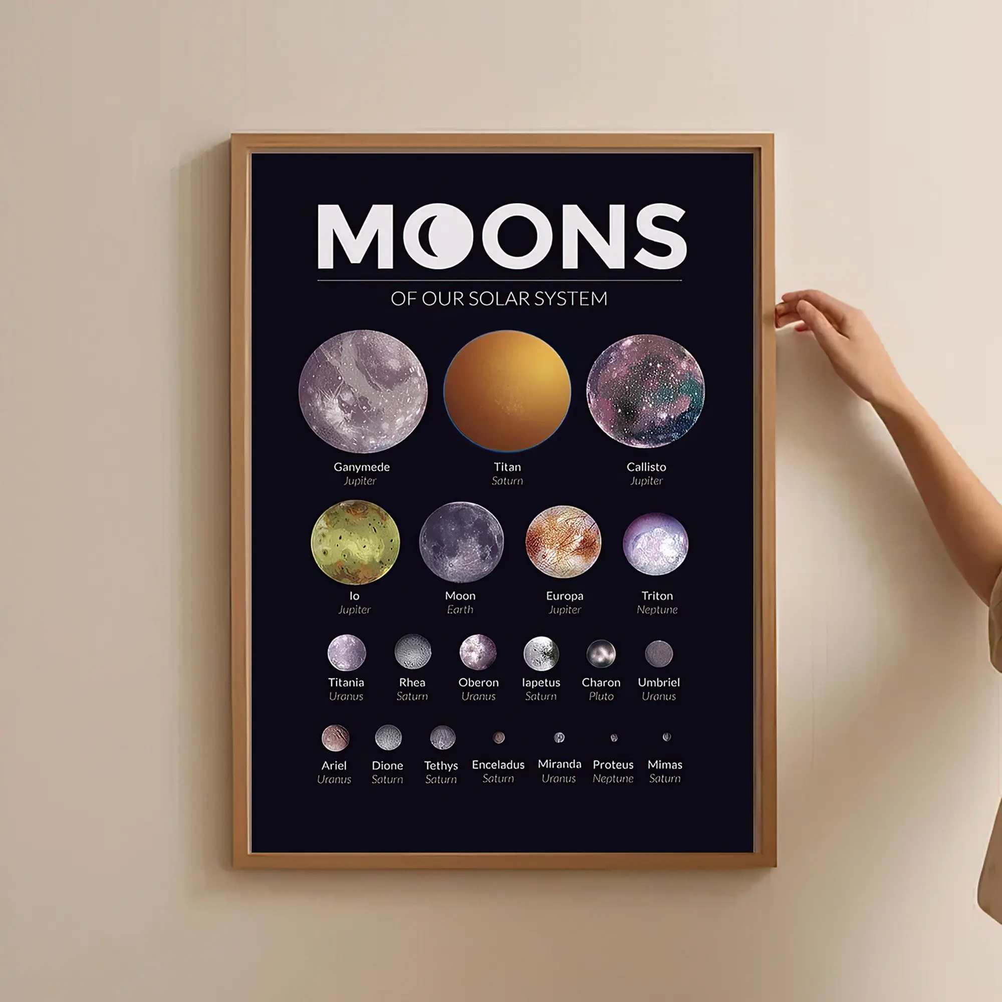 Solar System Satellite Canvas Poster, Modern Astronomical Education Art, Office Wall Decoration, Science Gift, Unplated Pine Plant
