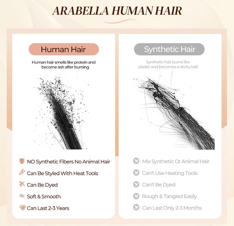 Arabella Hair Glueless 13x6 Ear to Ear Body Wave/Straight 220% 15A Raw Human Hair Wig Natural Black Easy Wear Pre-Cut Lace Wavy Wigs Unprocessed Virgin Hair