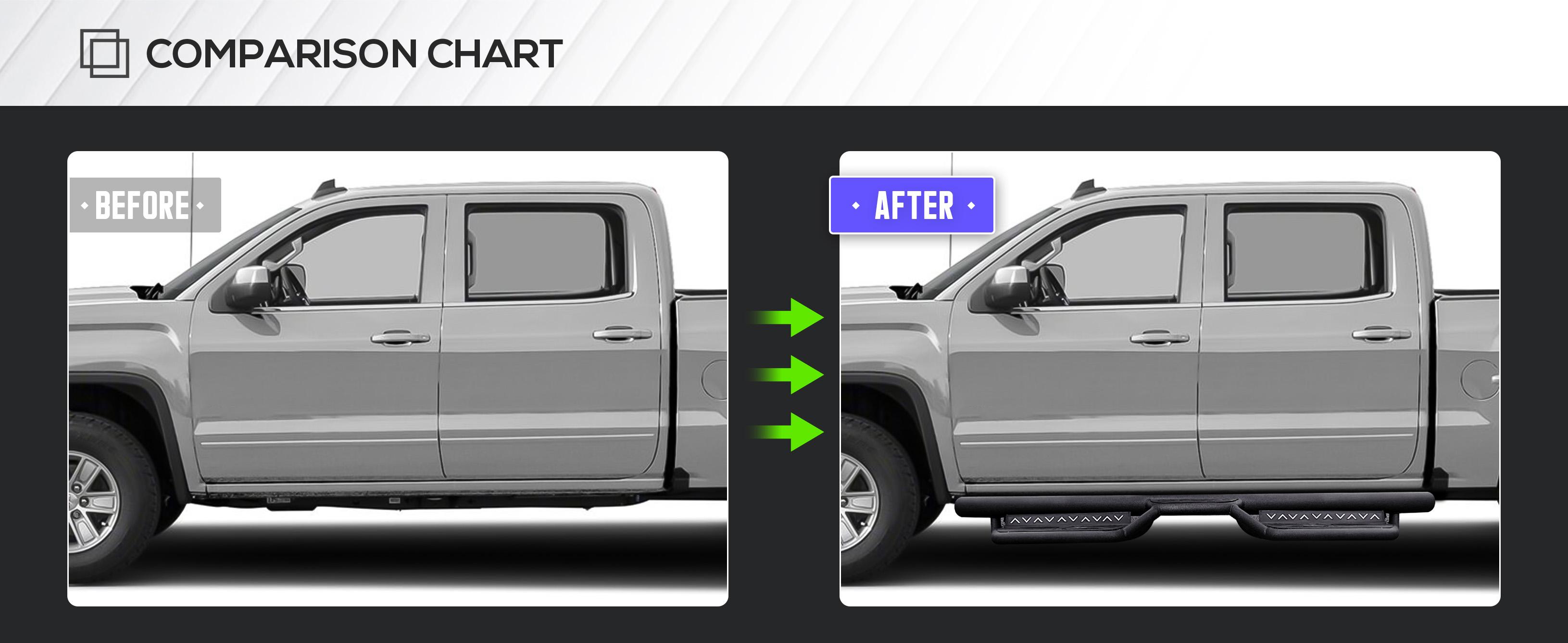 【EYOUHZ】Carbon Steel 2-Tier Wave Pattern Bolt-On Crew Cab Running Boards, Automotive Side Steps for 2019-2026 Chevy Silverado/GMC Sierra 1500 (Excl 2019 1500 LD/Limited), 2020-2026 GMC Sierra 2500HD 3500HD Truck Accessories, Two-Tier Step 【EYOUHZ】Carbon Steel 2-Tier Wave Pattern Bolt-On Crew Cab Running Boards, Automotive Side Steps for 2019-2026 Chevy Silverado/GMC Sierra 1500 (Excl 2019 1500 LD/Limited), 2020-2026 GMC Sierra 2500HD 3500HD Truck Accessories, Two-Tier Step