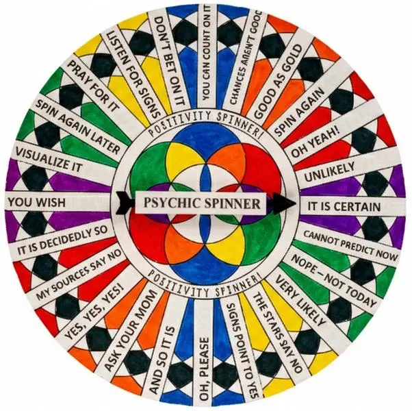Psychic Spinner Wheel | Answer Arrow Spinner: Fortune Telling Game - Fun Gift for Entertainment and Mystery | Magic 8 Ball Game | Ready to use – Arrives fully assembled, colored, printed and ready to spin!