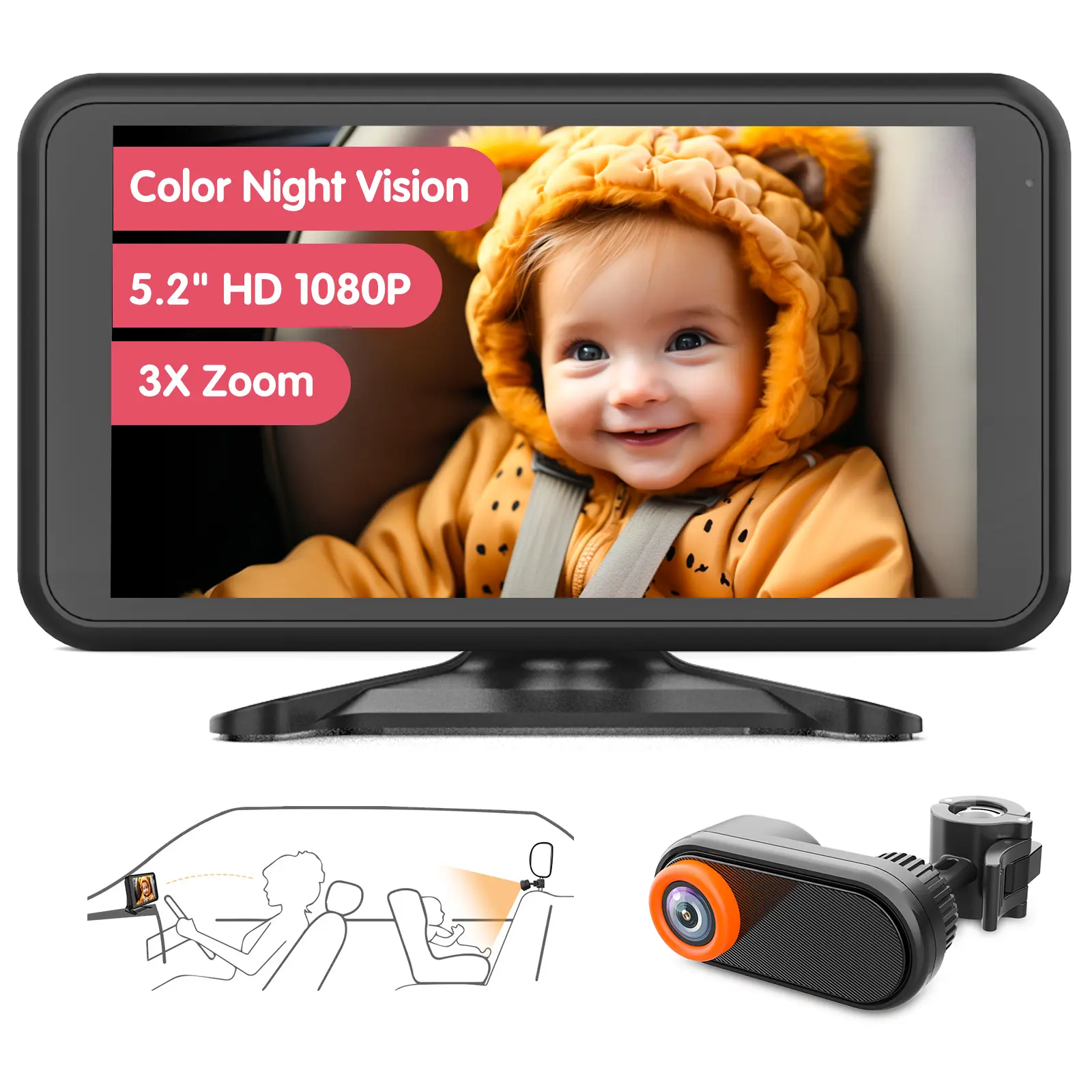 Luckview Car Camera Kit 5.2” 1080P Screen Backseat Camera with 3X Zoom ...
