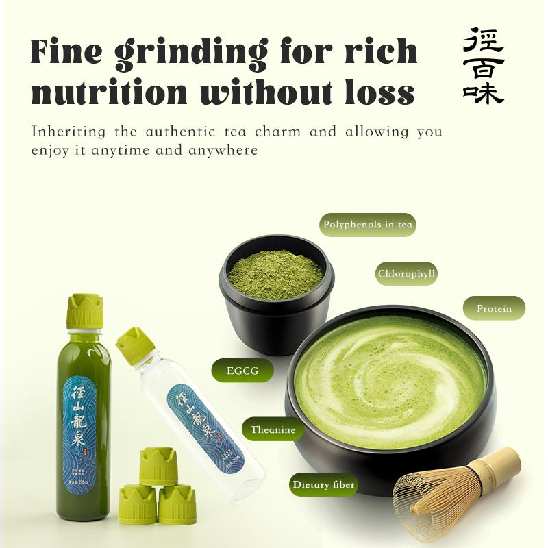 Matcha Cap |  Convenience for On-the-Go Lifestyles  | 12-Pack Premium Quality, Easy Brew | Jingbaiwei Matcha Cap | OnTheGo | HealthyAlternative | QuickRecipe