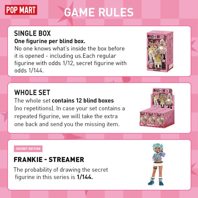 POP MART Peach Riot Rush Hour Series Figures