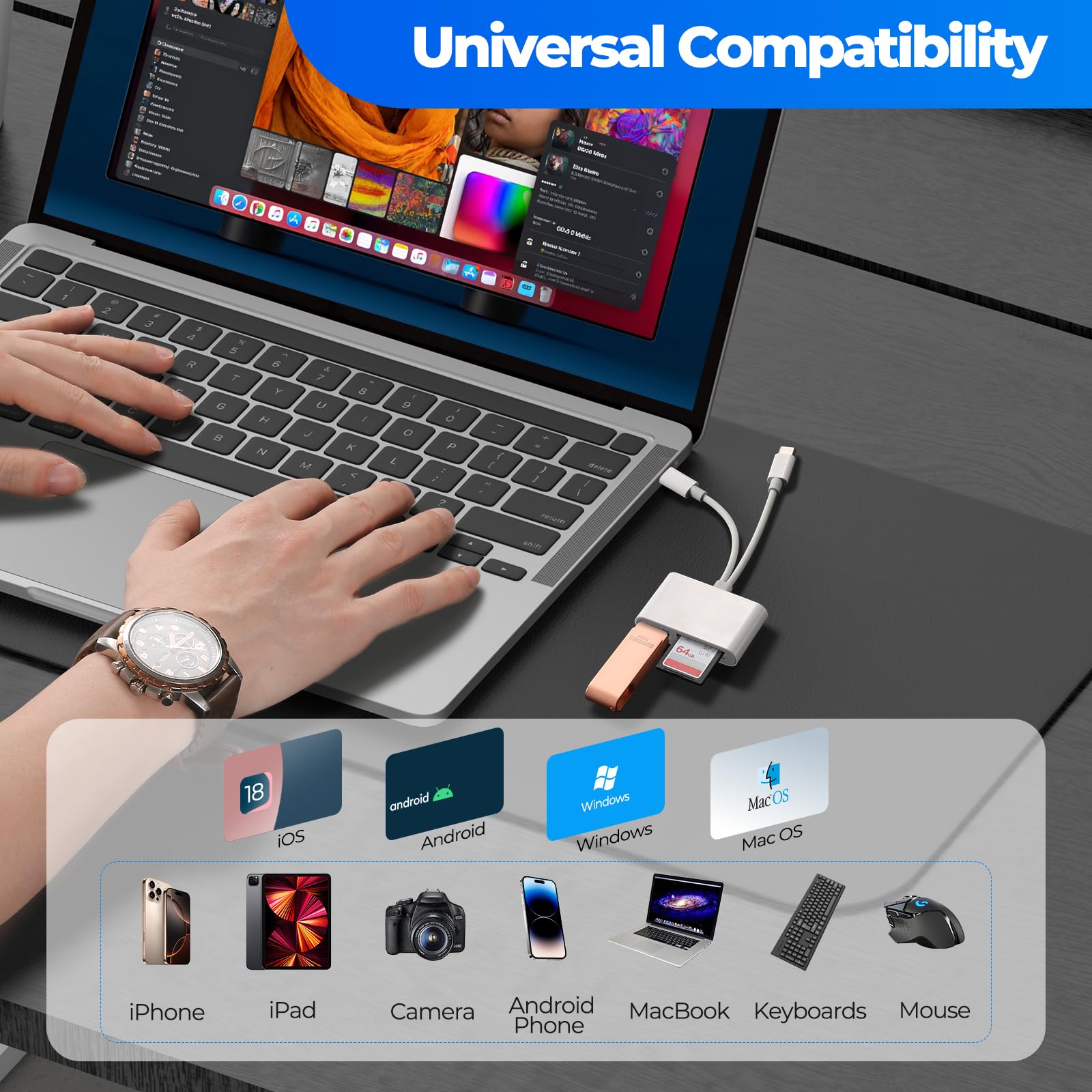 SD Card Reader 3.0，for iPhone Android, Memory Card Reader Built-in Dual iOS & USB C Connector Card Reader with USB-A/SD/MicroSD 3 Slots, No Application Required Plug and Play