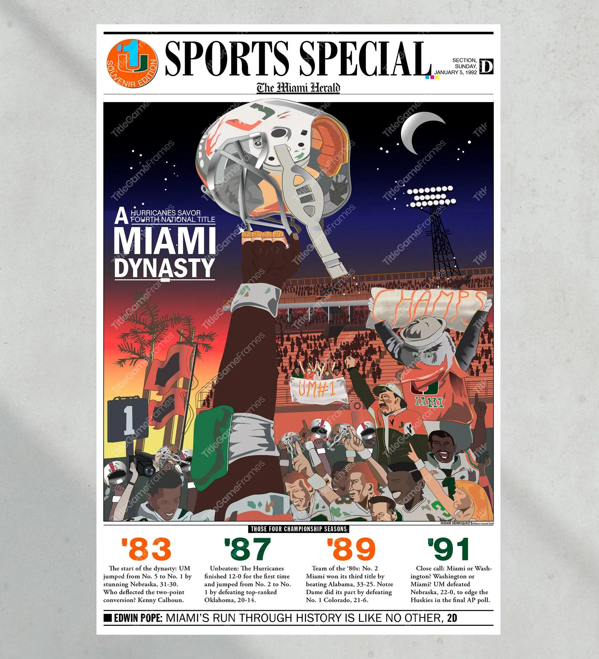 1991 Miami Hurricanes: 'Miami Dynasty' National Champions Unframed Poster