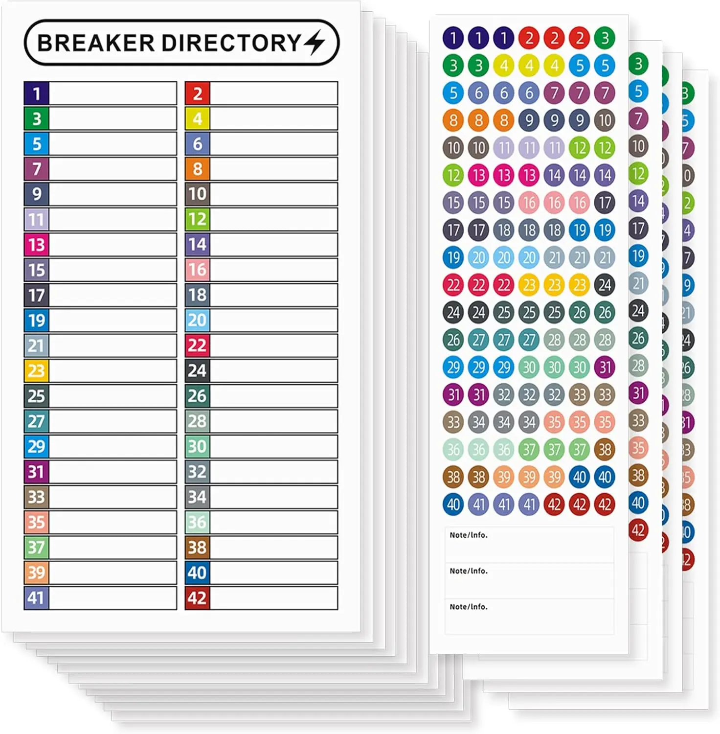 16-Sheet Mix Colors Electrical Breaker Panel Labels, 11.8x7.1 Inches, Tear-Resistant Waterproof Reusable Adhesive Load Center Number Stickers, Easy to Use for Quickly Identifying Circuits