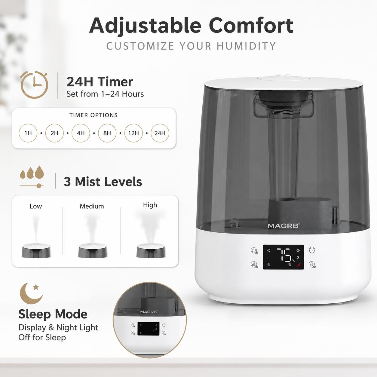 【DealsForYouDays】MAGRB 6L Smart Humidifier for Bedroom and Large Room, APP Remote Control Cool Mist Humidifier with Auto Humidity Control, 1-24H Timer, 3 Mist Levels, Sleep Mode, Top Refill Design, Visible Water Tank, Aroma Pads Included