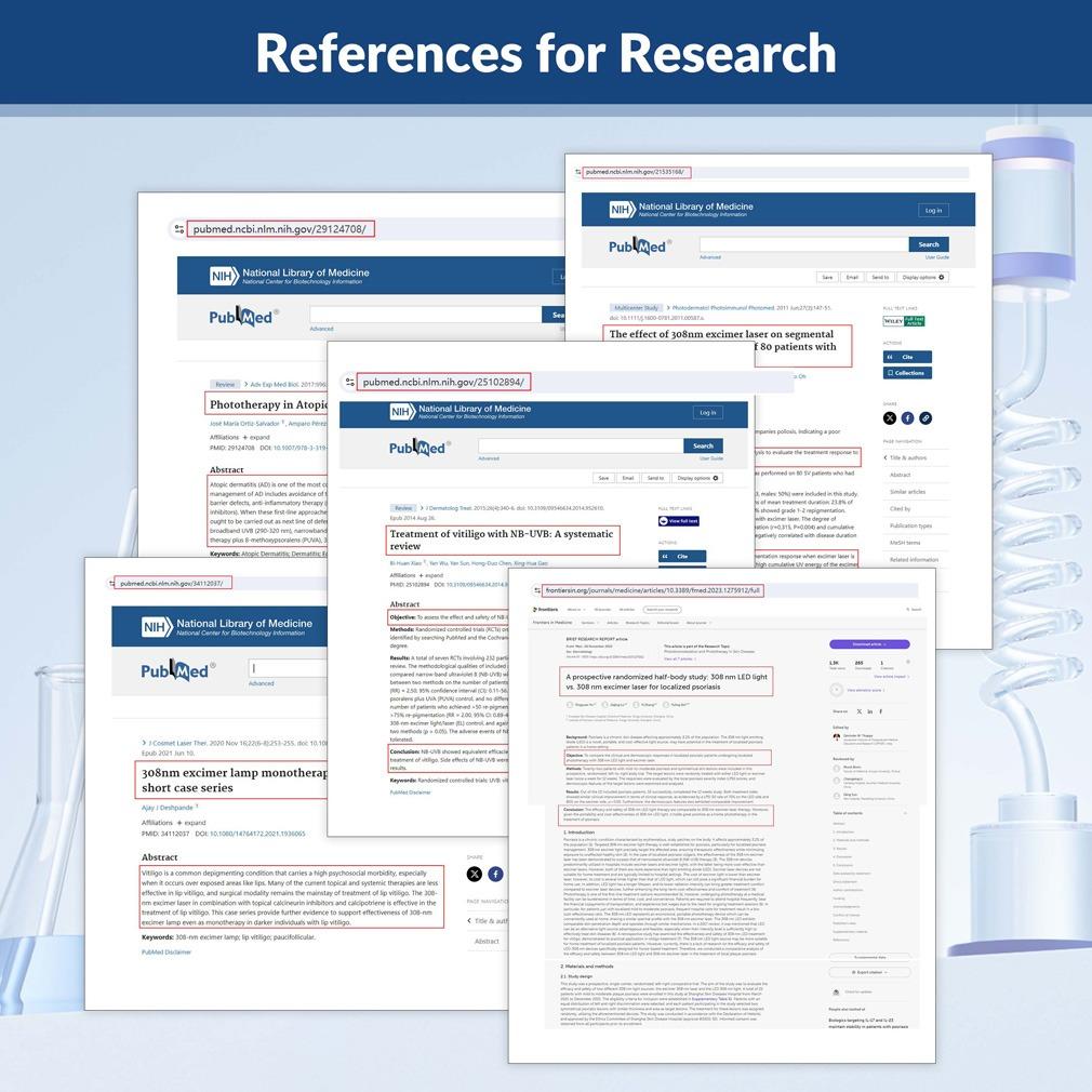 ZJZK 308nm Excimer Phototherapy Device with 64 Diodes, Blue Light Therapy for Vitiligo, Psoriasis, Eczema, Atopic Dermatitis, Fungal Skin Disease, Hypopigmentation, Safe Targeted Home Use, Fast Recovery, Prevent Recurrence, Portable Handheld