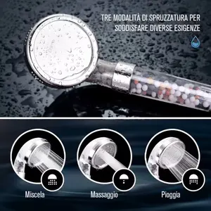 Spring Water Shower Head with Filtration ion