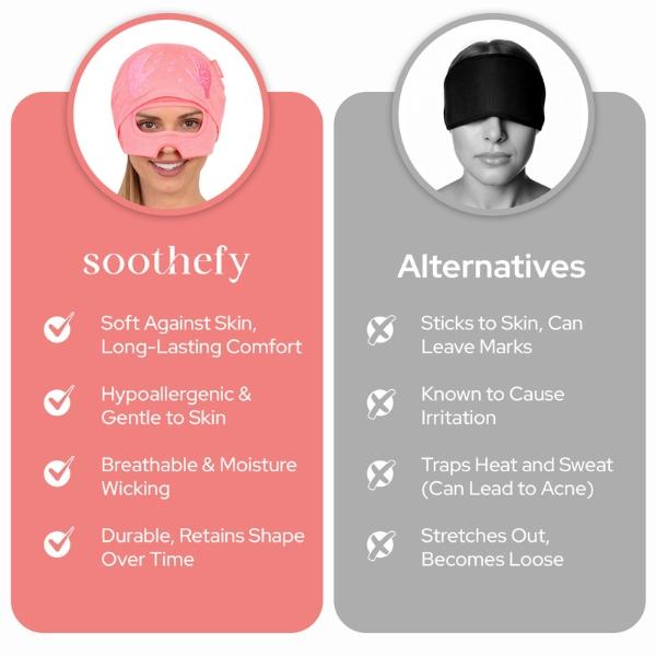 Soothefy Migraine Headache Relief Cap Built in Slide Up Eye Mask soothefy-migraine-headache-relief-cap-built-in-slide-up-eye-mask