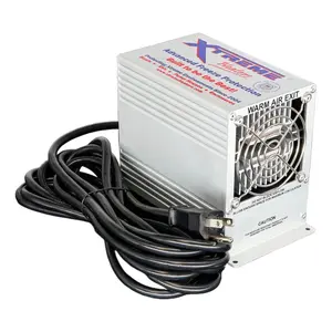 Xtreme Heaters Small 400w XHEAT RV & Camper Heater