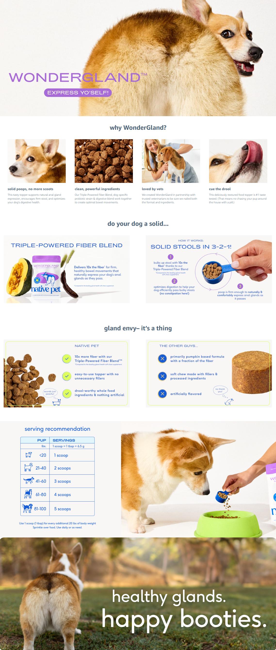 Native Pet WonderGland - Anal Gland Supplement for Dogs - Natural Fiber Powered Topper for Anal Gland Support Probiotics Native Pet WonderGland - Anal Gland Supplement for Dogs - Natural Fiber Powered Topper for Anal Gland Support Probiotics