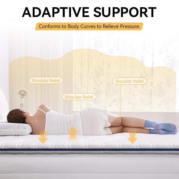 Energy mattress，Deep Sleep Mattress, Memory Foam, Glass Fiber Free, CertiPUR US & OEKO-TEX Certified，Effectively improve sleep quality and alleviate nighttime pain
