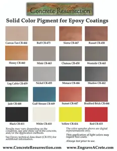 Solid Color Epoxy Pigment