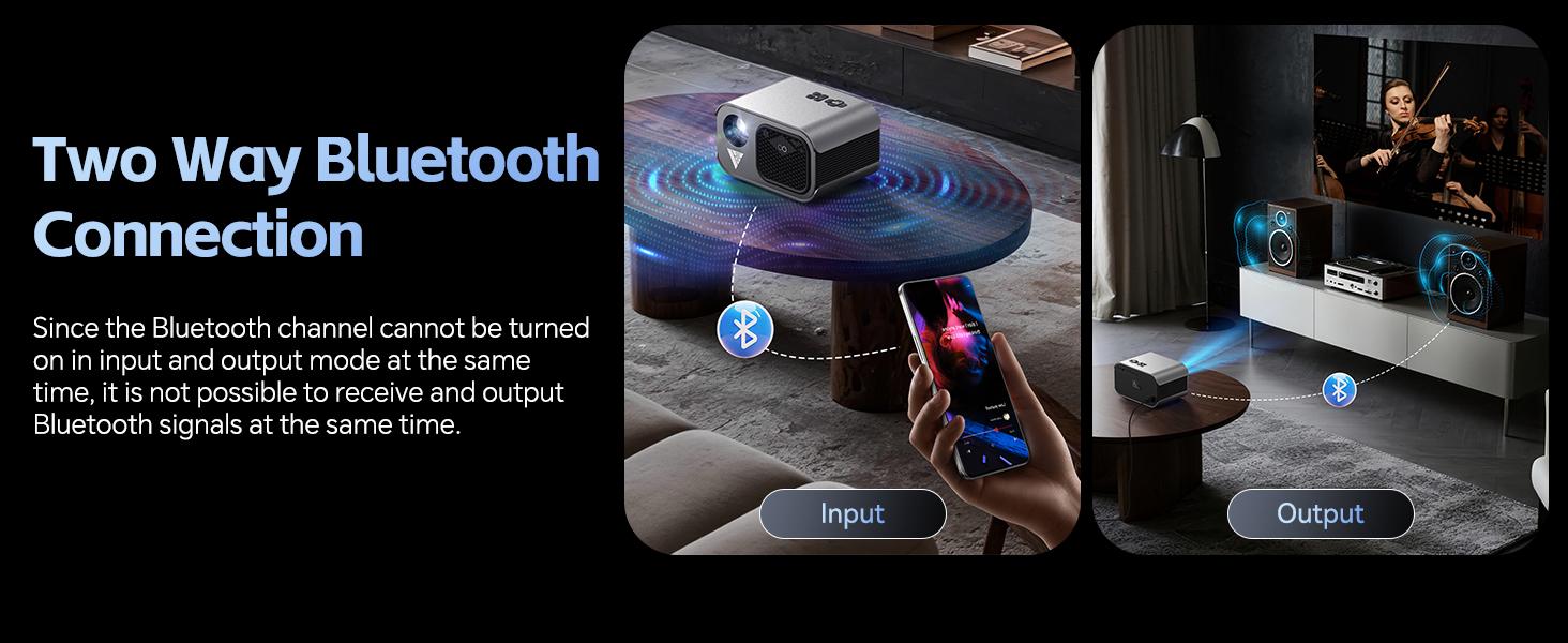 Mini Projector with WiFi and Bluetooth 4K Support, Native 1080P Portable Outdoor Smart Projector, Mirror Screen with Android/iOS/PC Compatible with PC/PS5/Phone/TV Stick (VF340)