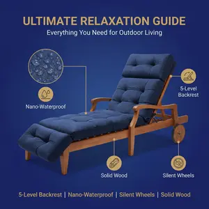 Outdoor Chaise Lounge Cushion Waterproof, 74.4x22x4.7 Inch Oxford Fabric Thickened Patio Lounge Chair Cushion with Ties, Cotton Filled Replacement Cushion for Pool Lawn Balcony Furniture,Blue