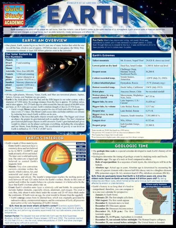 Earth Quickstudy Easel