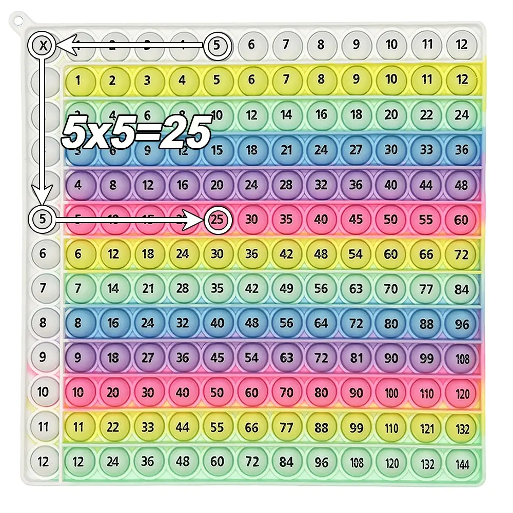Math Push 12x12 Multiplication Fast Push Bubbles Math Learning Toy, Times Table ...