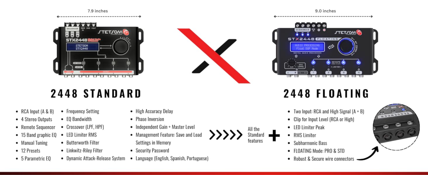 Stetsom STX2448 FLOATING Full Professional DSP Digital Signal Processor PRO, Crossover & Equalizer, Remote Sequencer 2.4