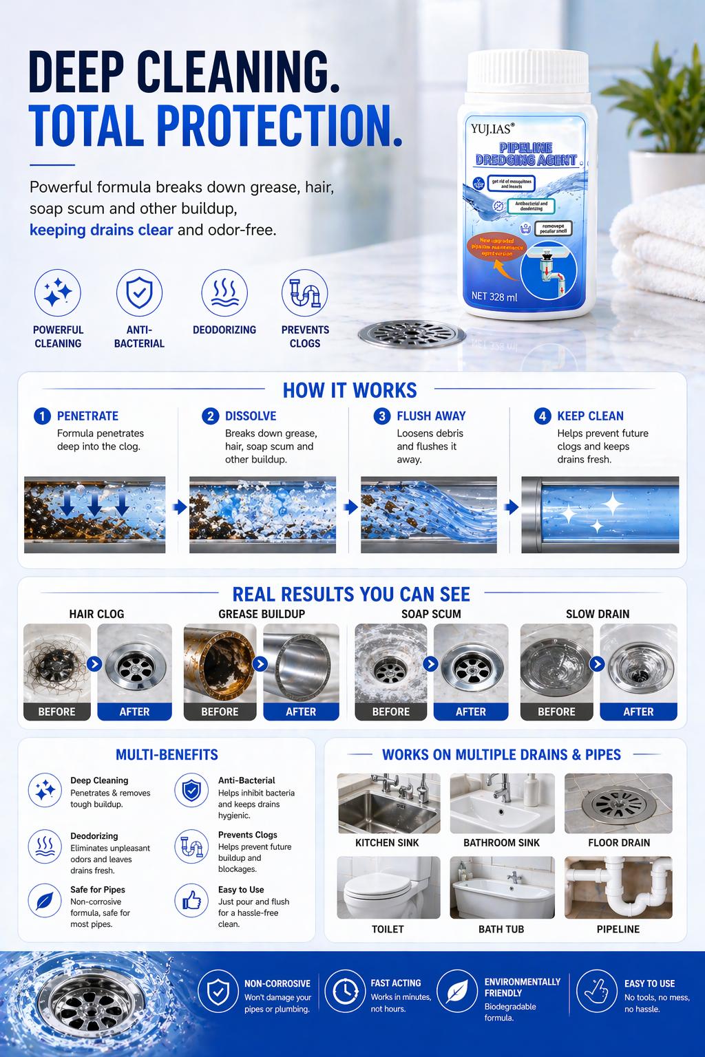 YUJIAS Drain Cleaner for Kitchen Sink, Bathroom & Toilet | Fast-Acting Powder Formula for Odor, Grease & Minor Clogs | 328ml
