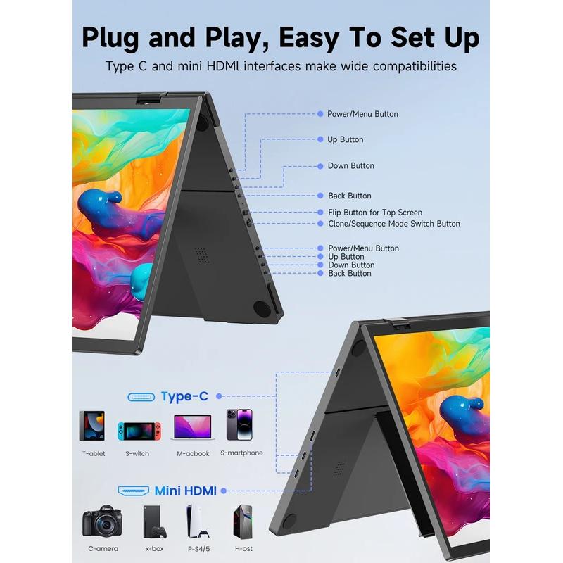UPERFECT 15.6" Dual Portable Monitor 1080P IPS Folding Stacked Triple Laptop Screen Extender with Stand USB-C mini HDMI Plug