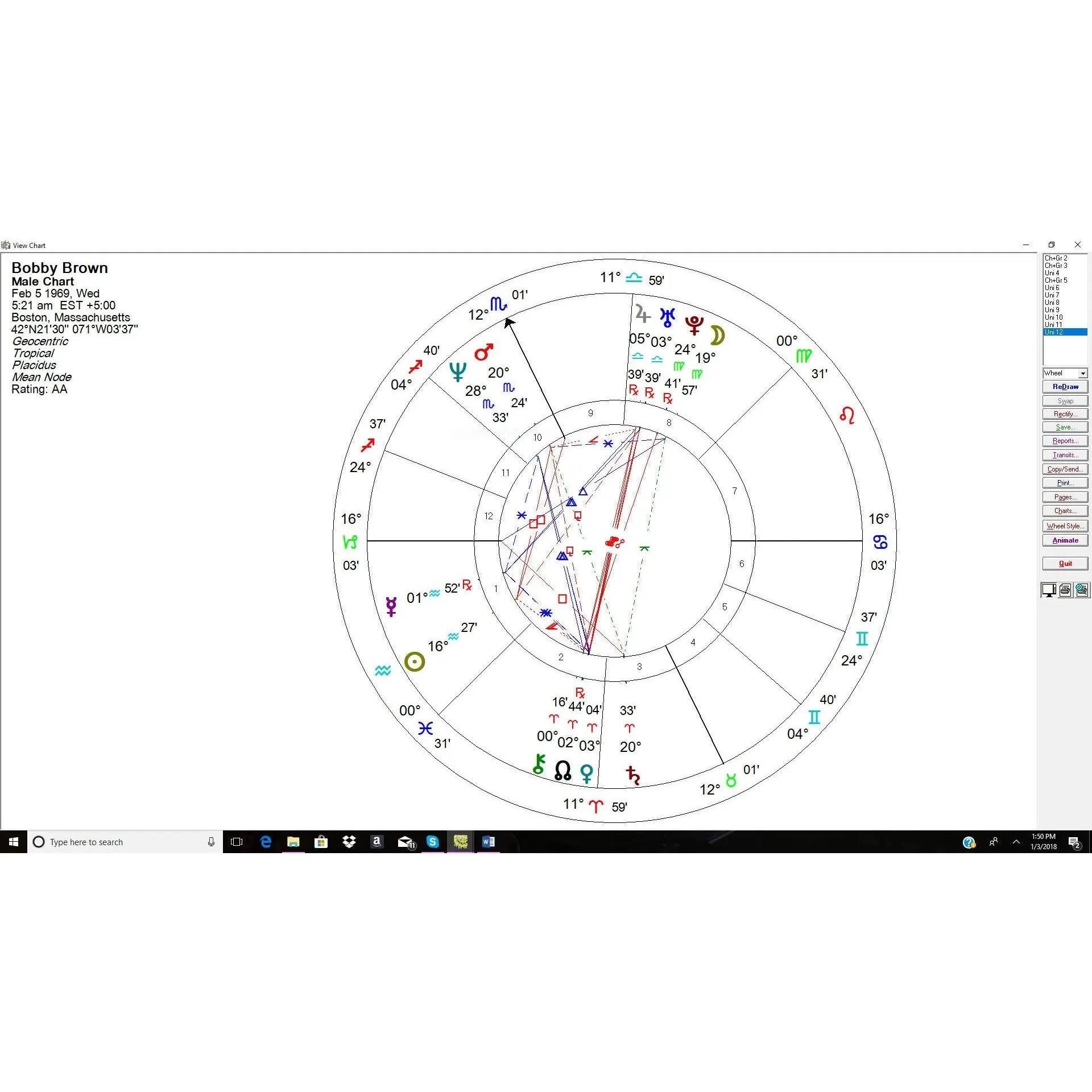 Astrology Natal Chart, From your special date and place in time learn about your personality, karma and future possibilities