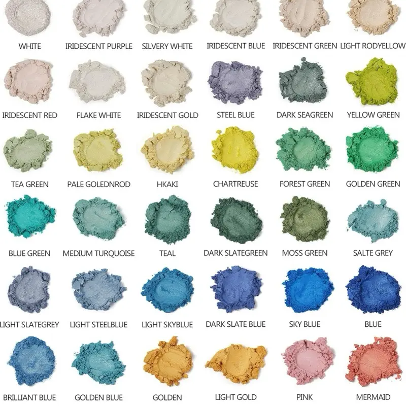Epoxy Resin Pigment Color