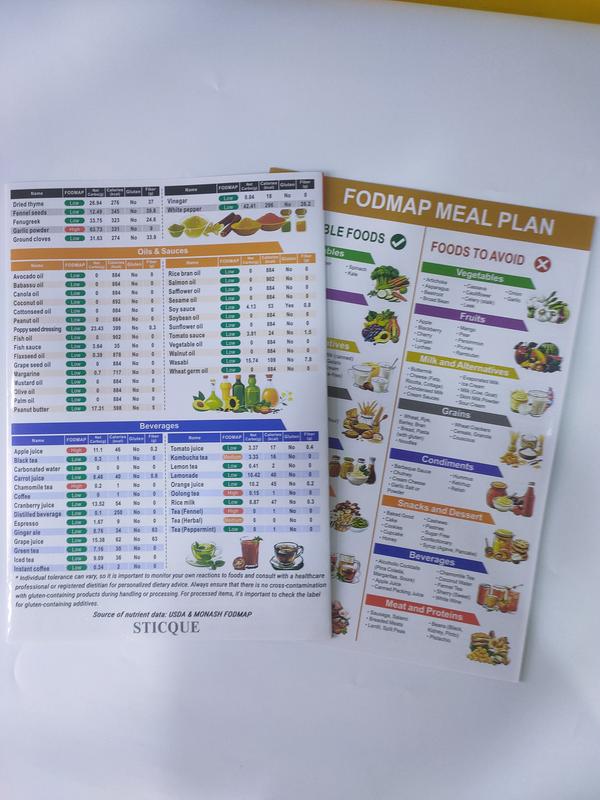 Low FODMAP Food List Chart & Meal Plan, Bloating – Laminated Diet Guide w/Serving Size, Net Carbs, Calories, Fiber – Elimination Diet Recipes for Beginners