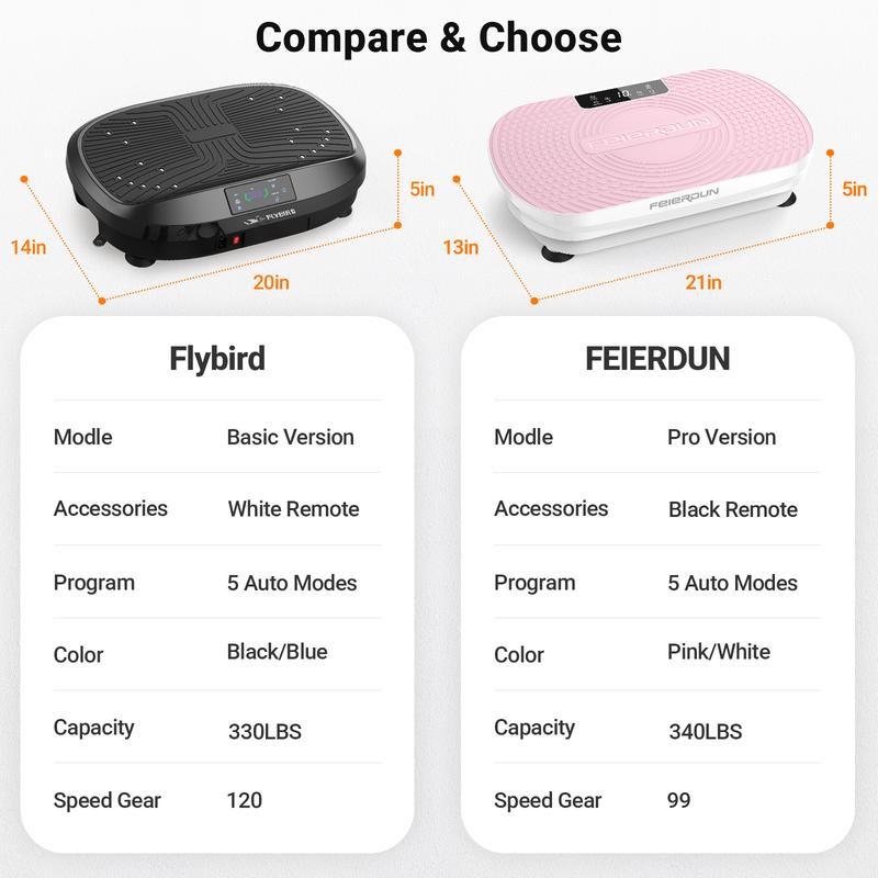 【FLYBIRD & FEIERDUN】Vibration Plate Exercise Machine, 330/340 lbs Capacity Lymphatic Drainage Machine with LED Touch Screen & Remote Control, Full Body Workout for Home Gym, with 2 Resistance Bands #TikTokShopHolidayHaul #ChristmasTikTok