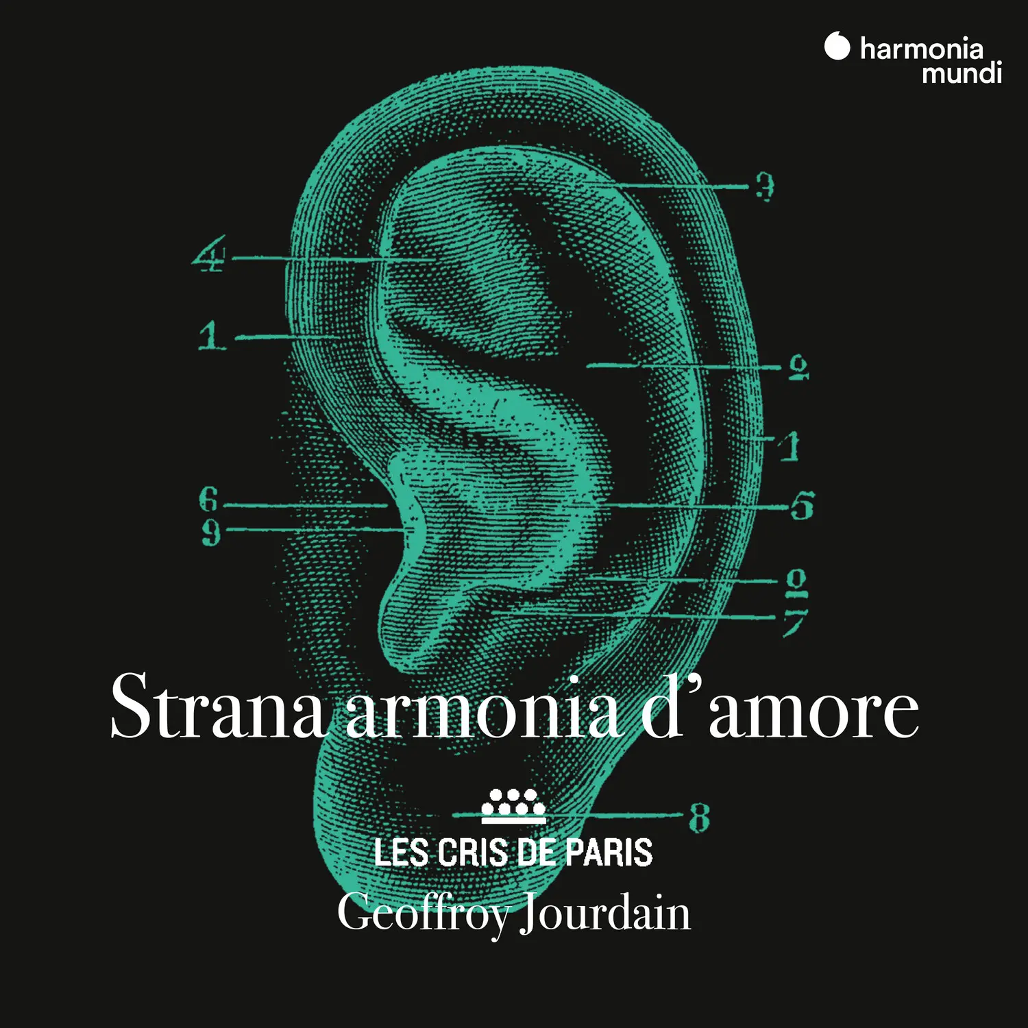 Les Cris de Paris - Strana Armonia D'Amore  [COMPACT DISC - CD]