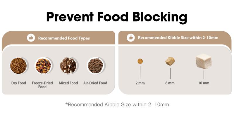 Geoorood Automatic Cat Feeder with Camera, 1080P HD Video, 2.4G WiFi Smart Pet Feeder with One-Way Audio, 4L Large Capacity, Dual Bowl Design for Cats and Small/Medium Dogs